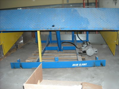 Blue giant 6' x 5' leveling loading dock #2 umc