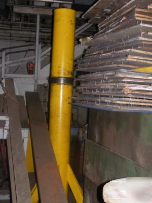 2 ton floor mounted jib crane