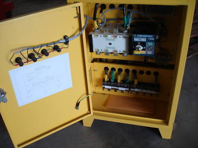 Automatic transfer switch / 250 amp with enclosure