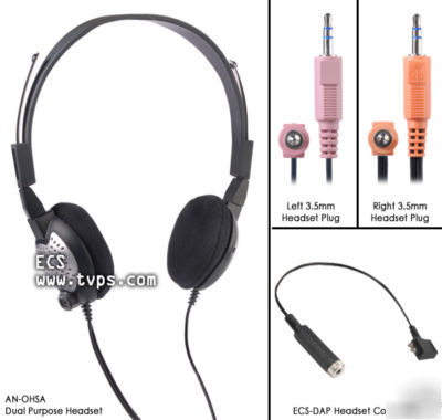 Ohsadap 3.5 mm 2 prong headset for visually impaired
