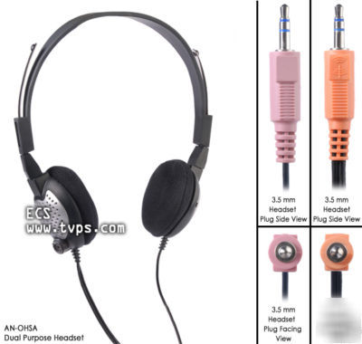 Ohsadap 3.5 mm 2 prong headset for visually impaired