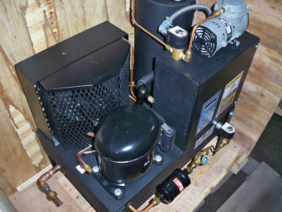 Enviropurge chiller purge unit EMS1110