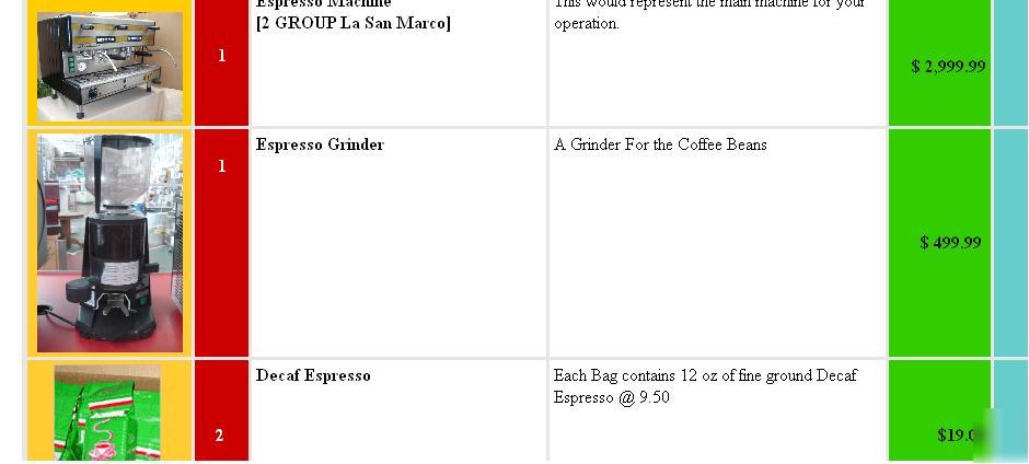 Coffee house package