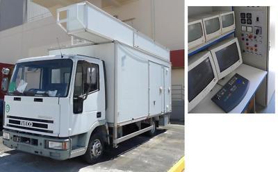 Mobile equipment for container inspection-scanner smith
