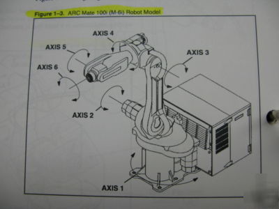 Fanuc 6 axis robotic arc mate cnc welder 100I