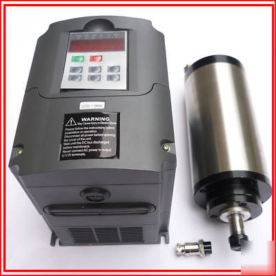 1.5KW water-cooled motor spindle and matching inverter