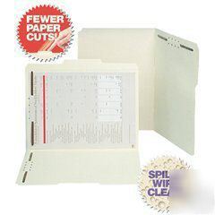 Sj paper S11560 paper cut/water resistant et folder(db)