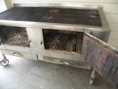 Aztec commercial wood grill - gently used