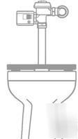 6 lot sloan ebv-89-a side mount operator smo auto flush