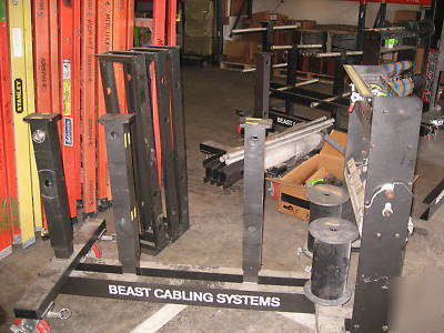 The beast cabling installation system